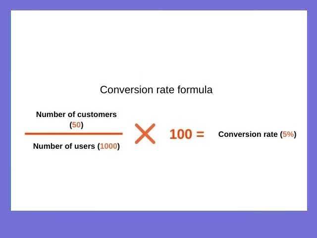 Conversion formula