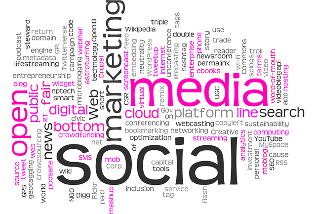 Micro-content Is the Most Important Content Today – This Is Why